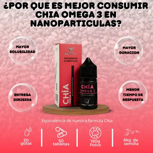 Formula avanzada de chia y omega 3