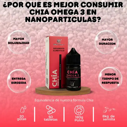 Formula avanzada de chia y omega 3